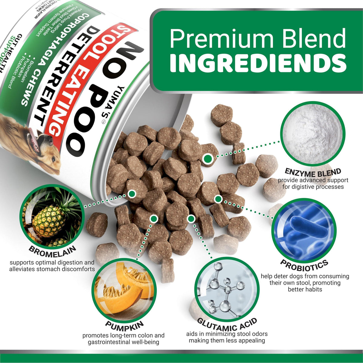 No Poo Chews for Dogs, 170 Ct