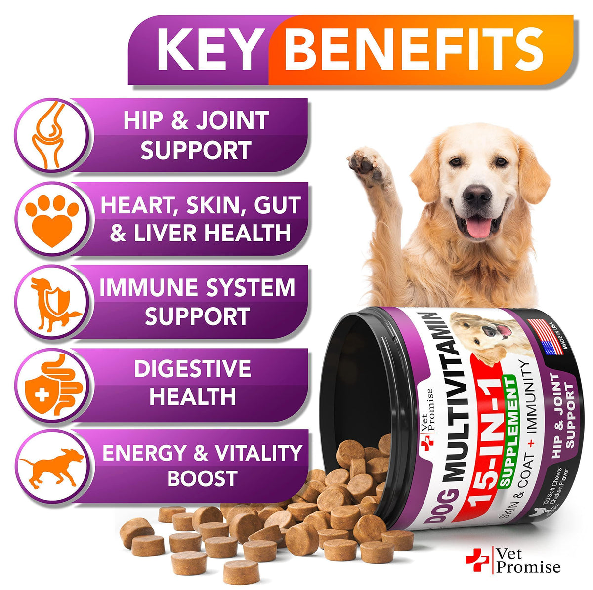 Dog Multivitamin Chews with Glucosamine for Joint Health
