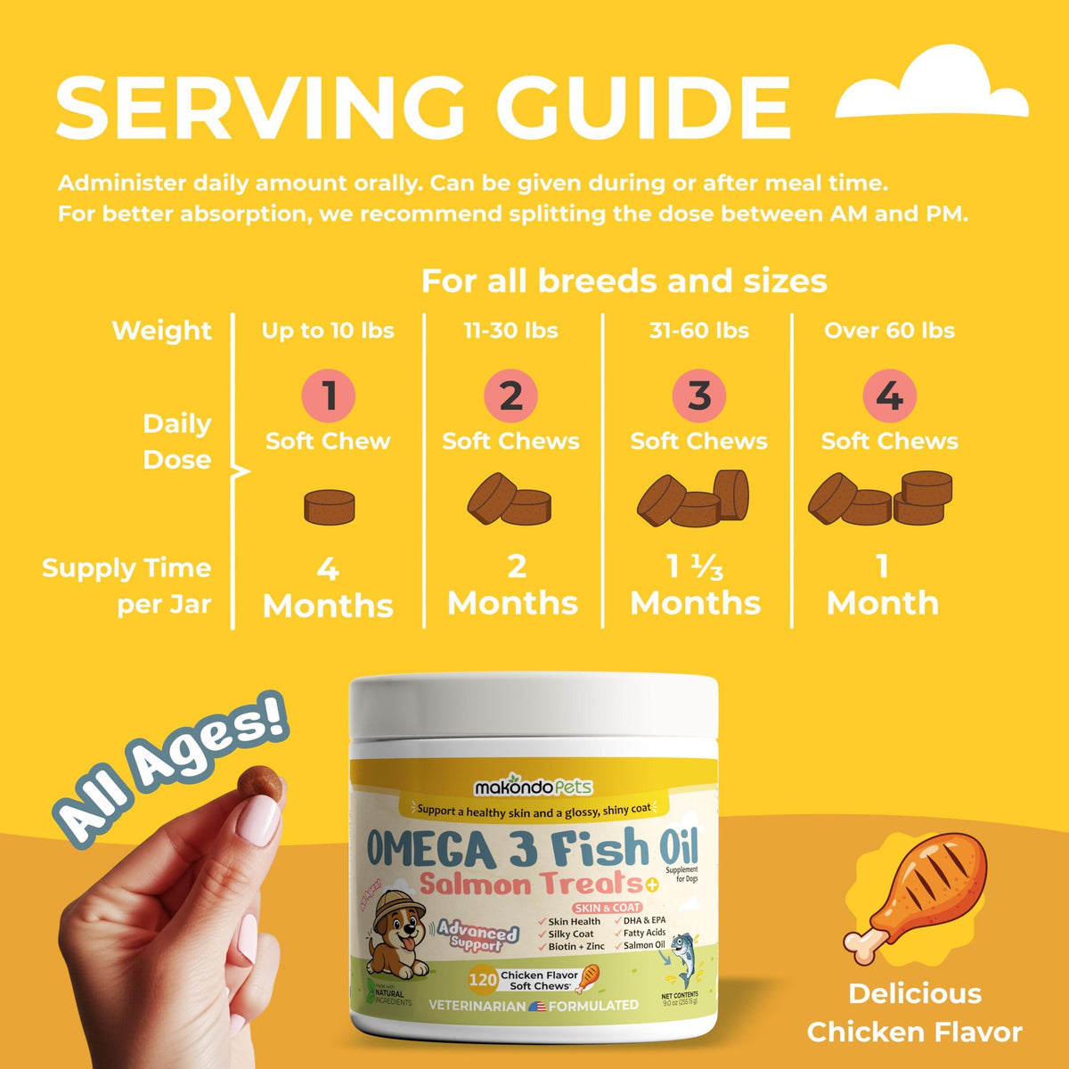 Omega 3 Dog Chews for Shedding & Skin