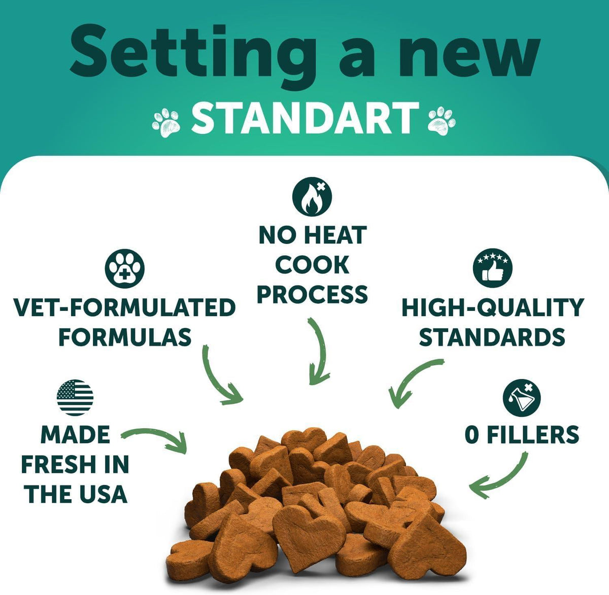 Hemp Calming Chews for Dogs with Turmeric