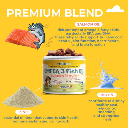 Omega 3 Dog Chews for Shedding & Skin