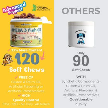 Omega 3 Dog Chews for Shedding & Skin