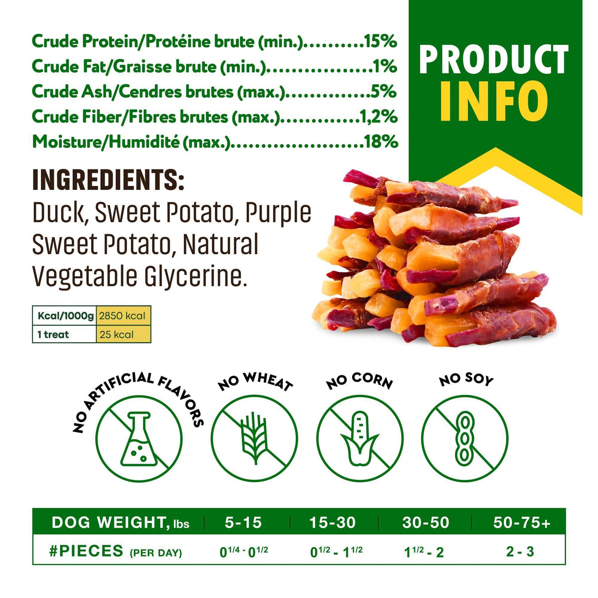 Healthy Sweet Potato Duck Chews for Dogs