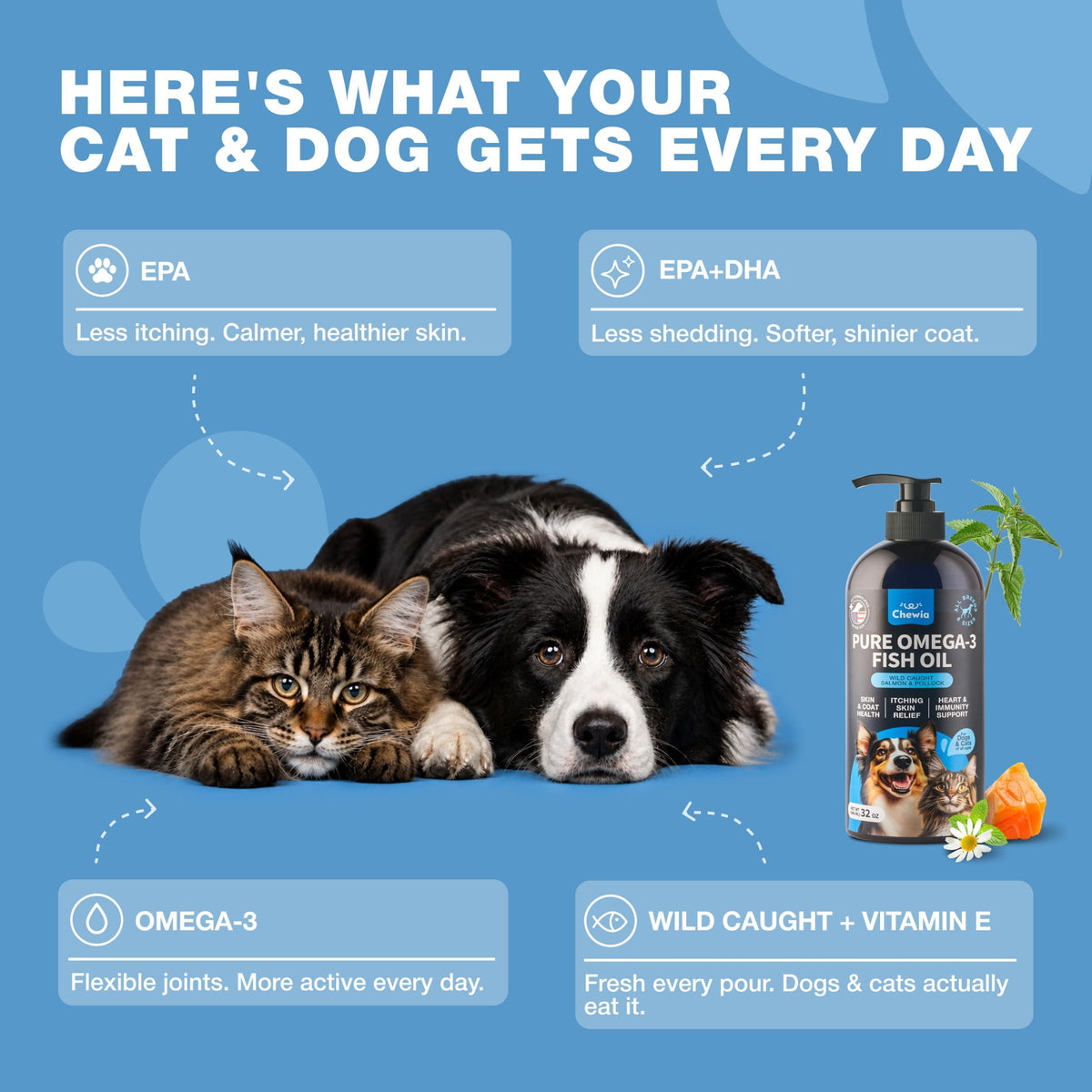 Fish Oil for Dogs & Cats – Omega-3 Skin & Coat Support