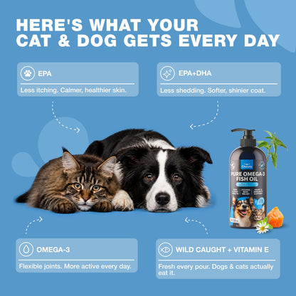 Fish Oil for Dogs & Cats – Omega-3 Skin & Coat Support