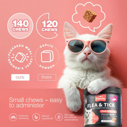 Daily Oral Flea & Tick Chews for Cats