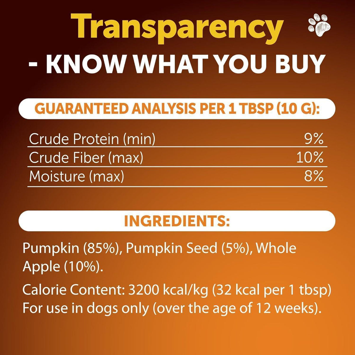 Pumpkin Powder for Dogs Digestive & Gut Support