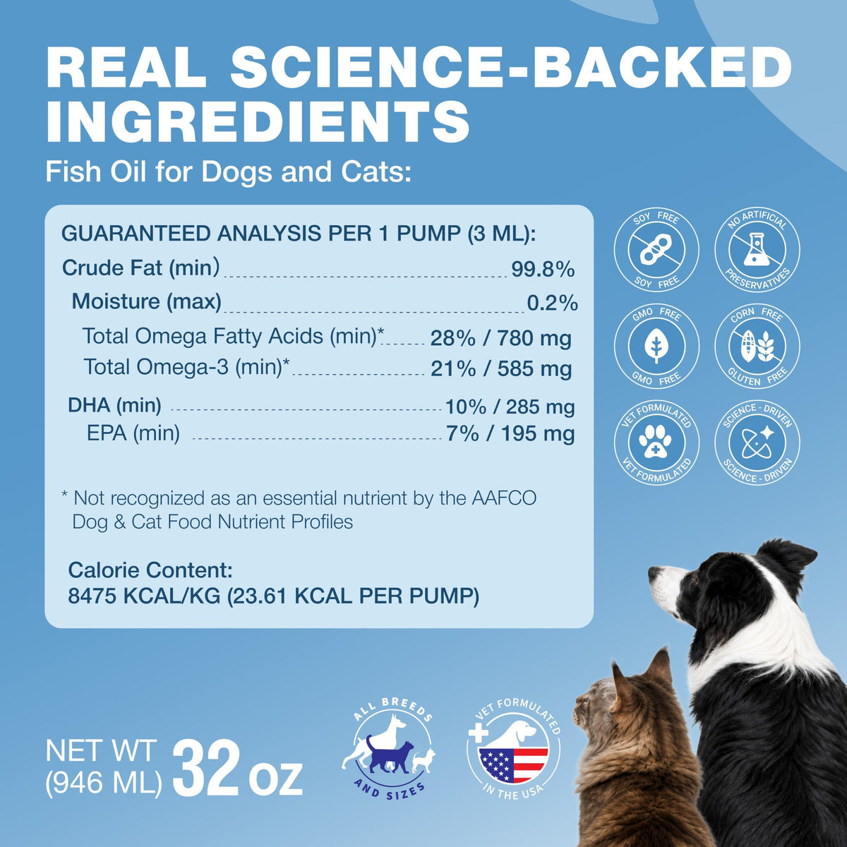 Fish Oil for Dogs & Cats – Omega-3 Skin & Coat Support
