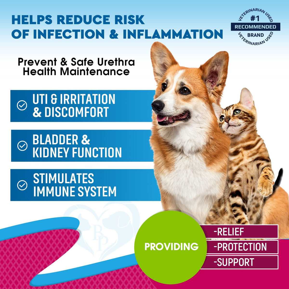 Cat & Dog Urinary Tract Cranberry Support Drops