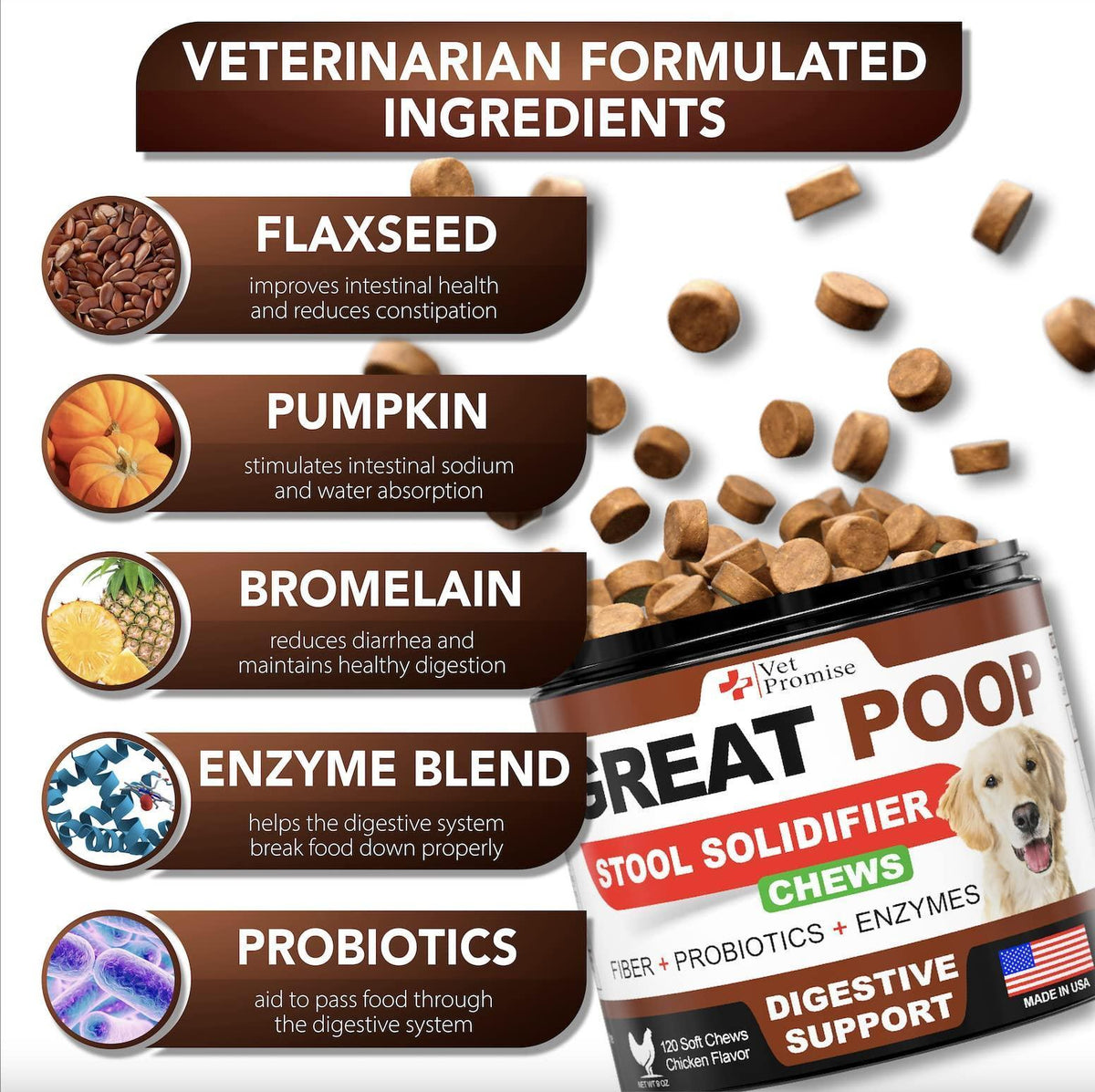 Dog Probiotics for Healthy Gut & Firm Stool
