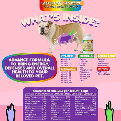Prenatal Dog Vitamins – Complete Multivitamin for Pets