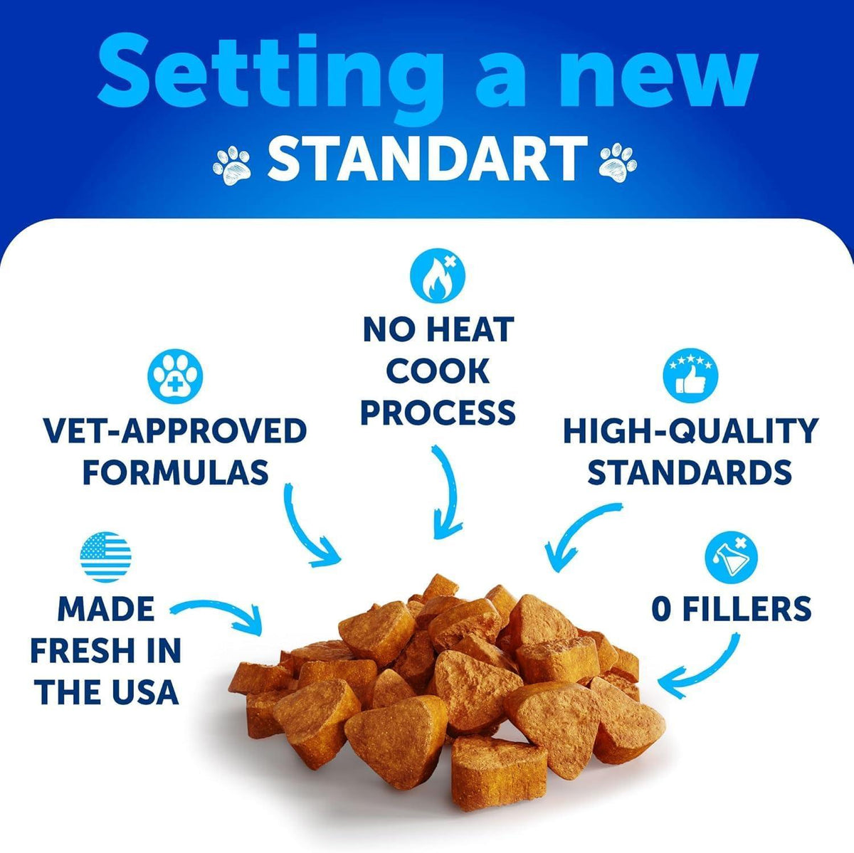 Hemp Glucosamine Joint Support Chews for Dogs
